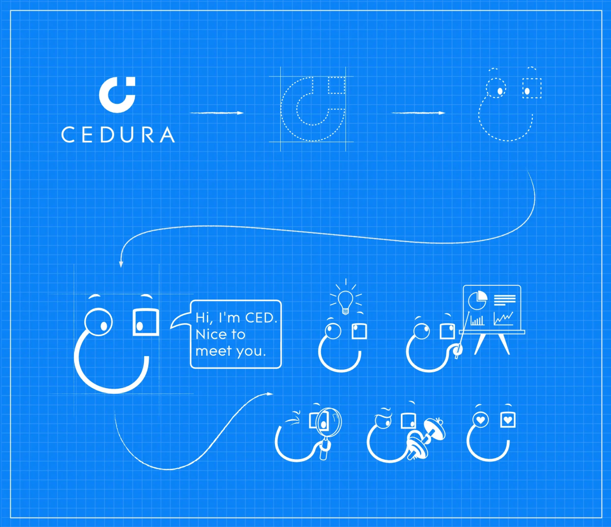 Design-Prozess und Blaupause: Dekonstruktion des Cedura-Logos zur Entwicklung des Maskottchens CED.