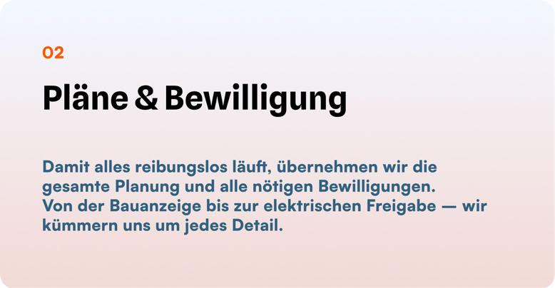 Text auf einem Hintergrund mit Farbverlauf, der von hellblau zu rosa wechselt. Oben links steht "02" in orange. Darunter die Überschrift "Pläne & Bewilligung" in schwarzer Schrift. Der Text darunter erklärt, dass die gesamte Planung und alle nötigen Bewilligungen übernommen werden.