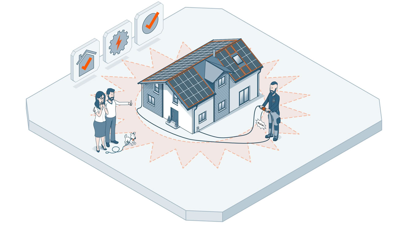Illustration eines Hauses mit Solarpanelen auf dem Dach, eine Familie mit Hund steht links, eine Person mit einem Kabel rechts, Symbole oben links.