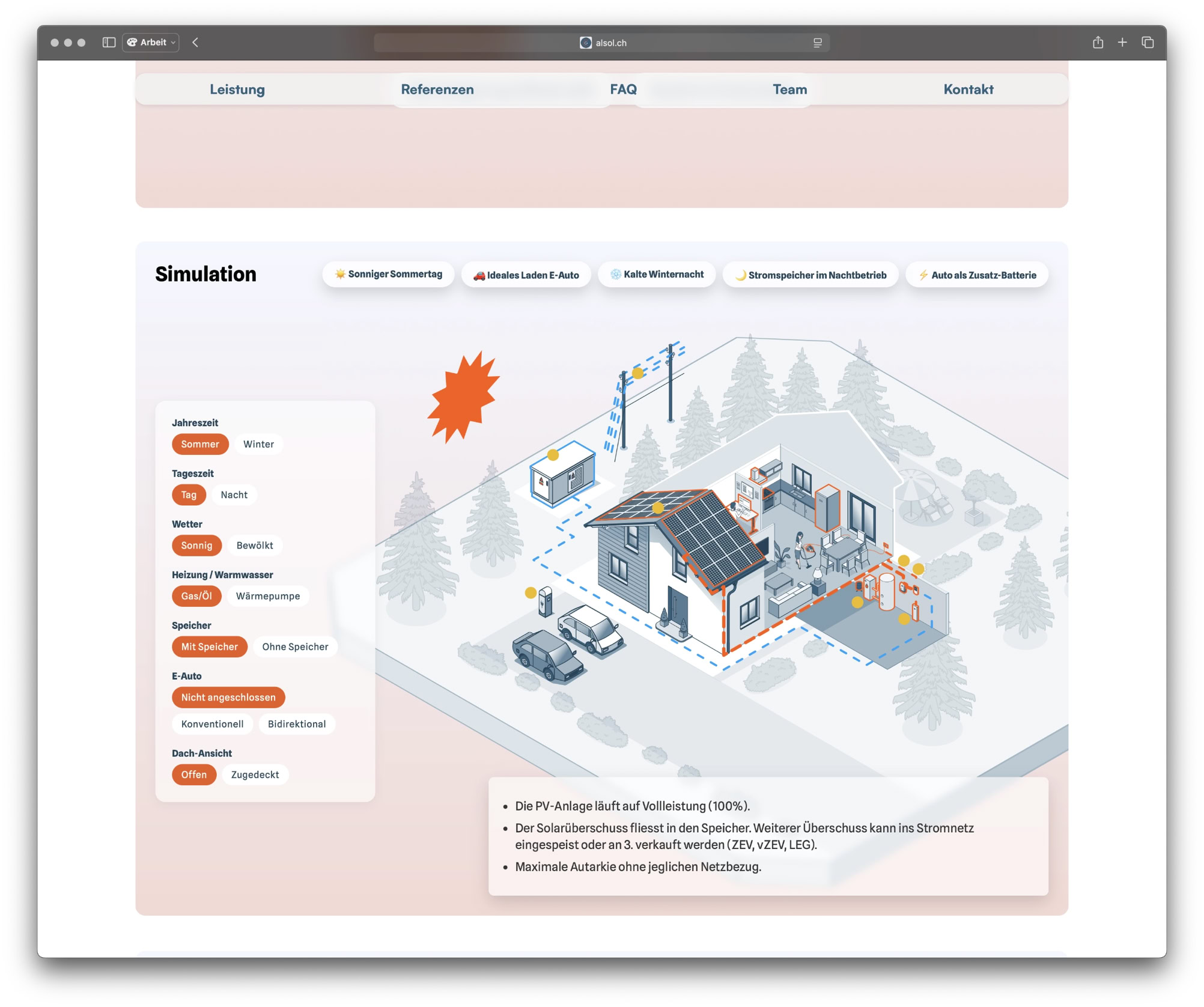 Eine Webseite mit einer 3D-Illustration eines Hauses mit Solarpanelen, umgeben von Bäumen, einem Auto und einem Kran. Links sind Menüpunkte und Textoptionen sichtbar.