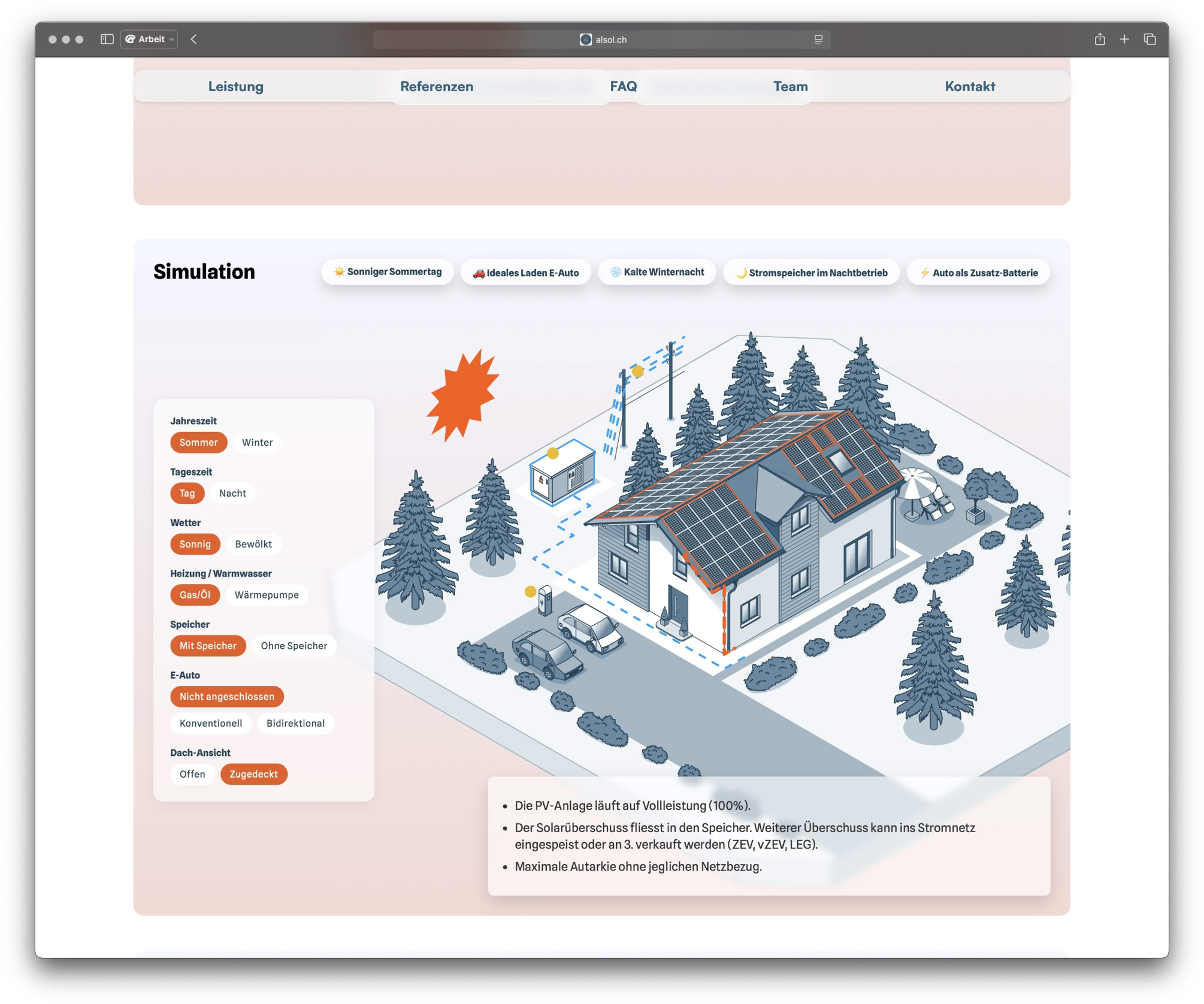 Isometrische Darstellung eines Hauses mit Solarpanelen auf dem Dach, umgeben von Bäumen und einem Auto. Links sind Menüpunkte und Informationen aufgelistet.